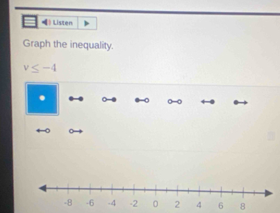 Listen 
Graph the inequality.
v≤ -4