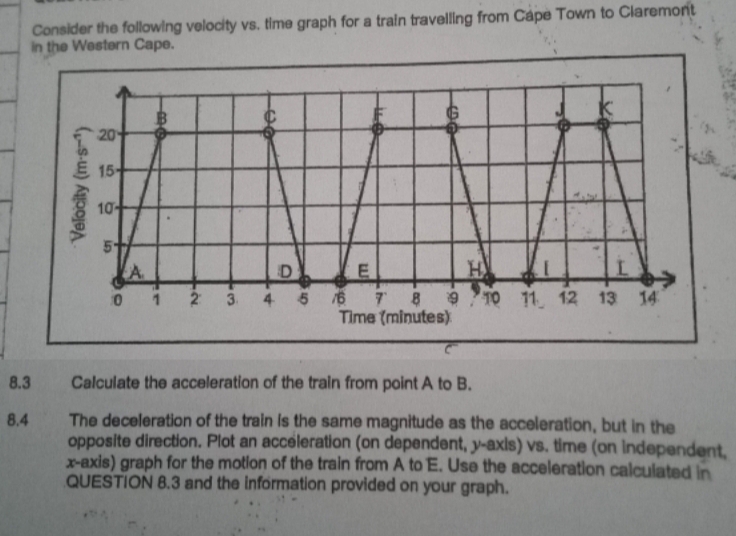 Consider the following velocity vs. time graph for a train travelling from Cape Town to Claremont 
in the Western Cape. 
8.3 Calculate the acceleration of the train from point A to B. 
8.4 The deceleration of the train is the same magnitude as the acceleration, but in the 
opposite direction. Plot an acceleration (on dependent, y-axis) vs. time (on independent, 
x-axis) graph for the motion of the train from A to E. Use the acceleration calculated in 
QUESTION 8.3 and the information provided on your graph.