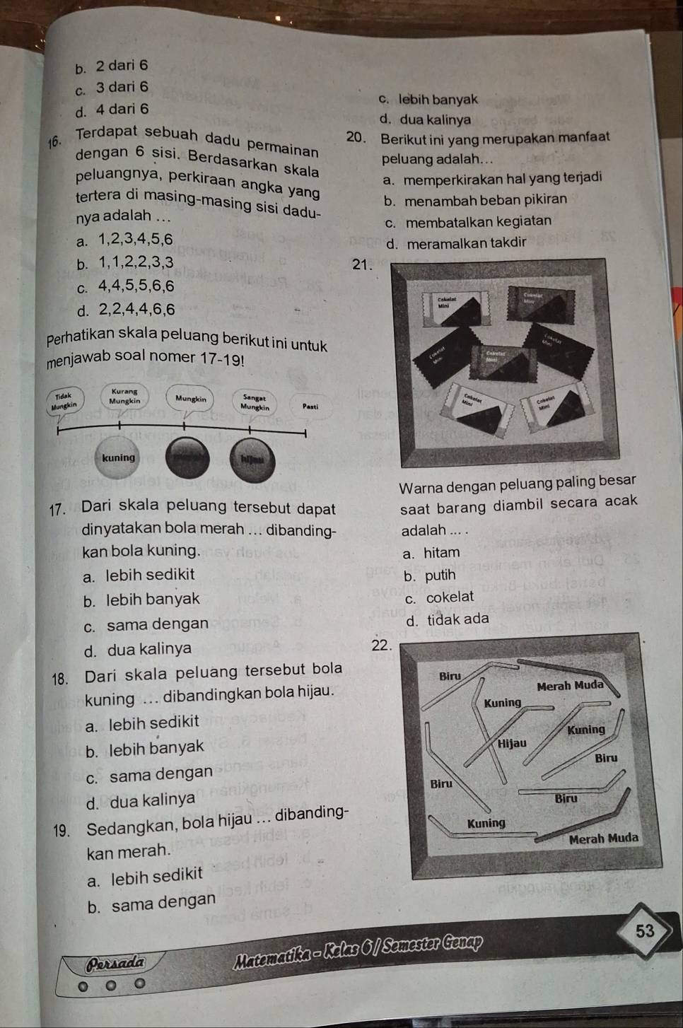 b. 2 dari 6
c. 3 dari 6
d. 4 dari 6
c. lebih banyak
d. dua kalinya
20. Berikut ini yang merupakan manfaat
16. Terdapat sebuah dadu permainan
peluang adalah..
dengan 6 sisi. Berdasarkan skala
a. memperkirakan hal yang terjadi
peluangnya, perkiraan angka yang
b. menambah beban pikiran
tertera di masing-masing sisi dadu-
nya adalah ...
c. membatalkan kegiatan
a. 1, 2, 3, 4, 5, 6
d. meramalkan takdir
b. 1, 1, 2, 2, 3, 3 21.
c. 4, 4, 5, 5, 6, 6
d. 2, 2, 4, 4, 6, 6
Perhatikan skala peluang berikut ini untuk
menjawab soal nomer 17-19!
Warna dengan peluang paling besar
17. Dari skala peluang tersebut dapat saat barang diambil secara acak 
dinyatakan bola merah ... dibanding- adalah ... .
kan bola kuning. a. hitam
a. lebih sedikit b. putih
b. lebih banyak c. cokelat
c. sama dengan d.tidak ada
d. dua kalinya
22
18. Dari skala peluang tersebut bola
kuning ... dibandingkan bola hijau.
a. lebih sedikit
b. lebih banyak
c. sama dengan
d. dua kalinya 
19. Sedangkan, bola hijau .. dibanding-
kan merah.
a. lebih sedikit
b. sama dengan
Persada Matematika - Kelas 6 / Semester Genap 53