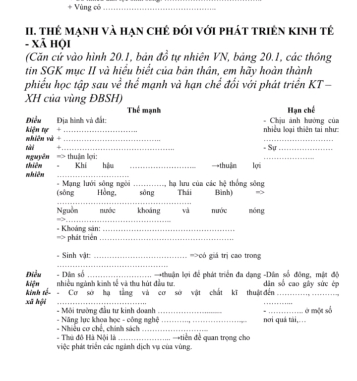 + Vùng có_ 
II. Thẻ mẠnH và hạn chÉ đói với phát tRIên KINh tế 
- Xã hội 
(Căn cứ vào hình 20.1, bản đồ tự nhiên VN, bảng 20.1, các thông 
tin SGK mục II và hiểu biết của bản thân, em hãy hoàn thành 
phiếu học tập sau về thế mạnh và hạn chế đổi với phát triển KT − 
XH của vùng ĐBSH) 
Thế mạnh Hạn chế 
Điều Địa hình và đất: - Chịu ảnh hưởng của 
kiện tự +_ nhiều loại thiên tai như: 
nhiên và +_ 
_ 
tài +_ - Sự_ 
nguyên thuận lợi: 
_ 
thiên Khí hậu _→thuận lợi 
nhiên_ 
- Mạng lưới sông ngòi _hạ lưu của các hệ thống sông 
(sông Hồng, sông Thái Bình) = 
_ 
Nguồn nước khoáng và nước nóng 
_ 
Khoáng sản:_ 
phát triển_ 
- Sinh vật: _=>có giá trị cao trong 
_ 
Điều - Dân số _→thuận lợi đề phát triển đa dạng -Dân số đông, mật độ 
kiện nhiều ngành kinh tế và thu hút đầu tư. dân số cao gây sức ép 
kinh tế- - Cơ sở hạ tầng và cơ sở vật chất kĩ thuật đến_ 
xã hội_ 
_ 
- Môi trường đầu tư kinh doanh_ _ở một số 
- Năng lực khọa học - công nghệ _nơi quá tải,.. 
- Nhiều cơ chế, chính sách_ 
- Thủ đô Hà Nội là _→tiền đề quan trọng cho 
việc phát triển các ngành dịch vụ của vùng.