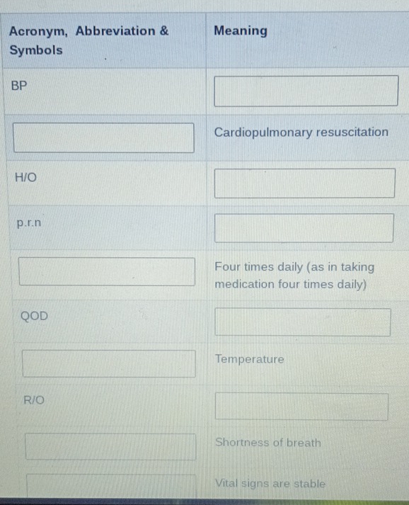 Ac 
Sy
BP
n 
H/ 
p.
R
Vital signs are stable