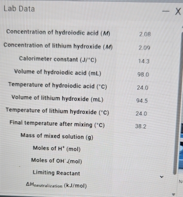 Lab Data - x
C
C
T
N