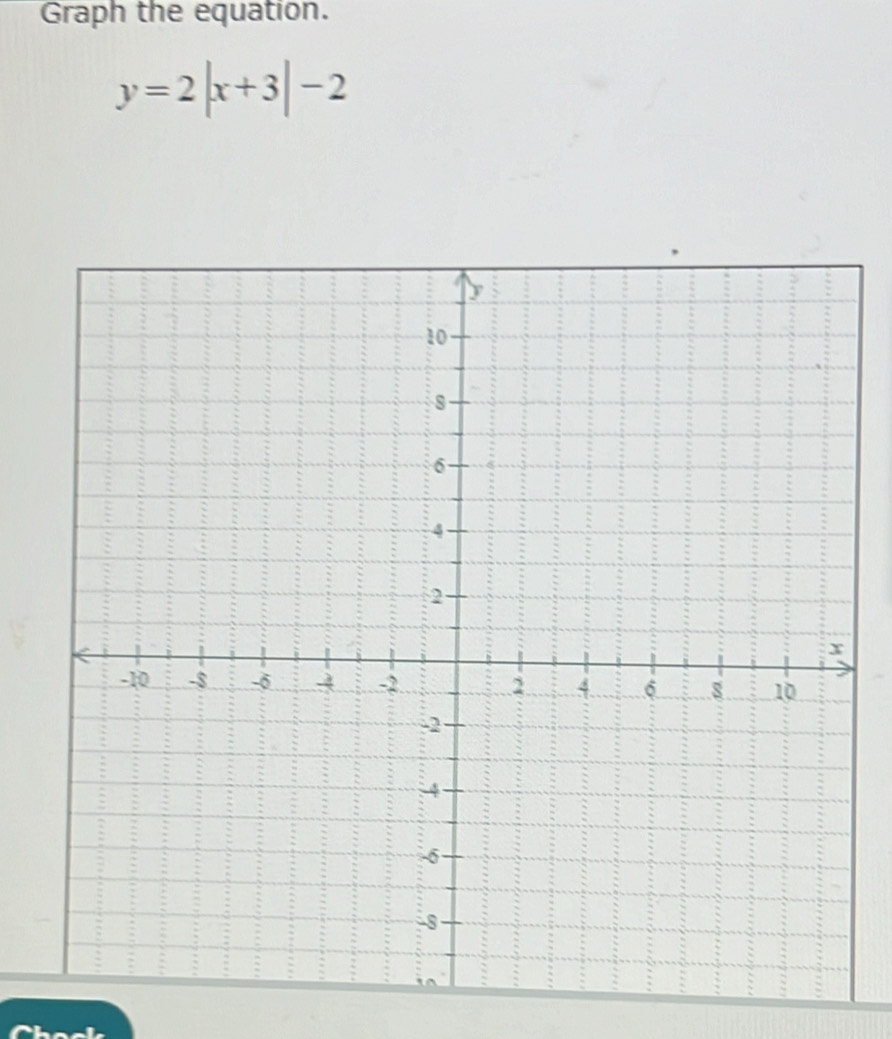 Graph the equation.
y=2|x+3|-2