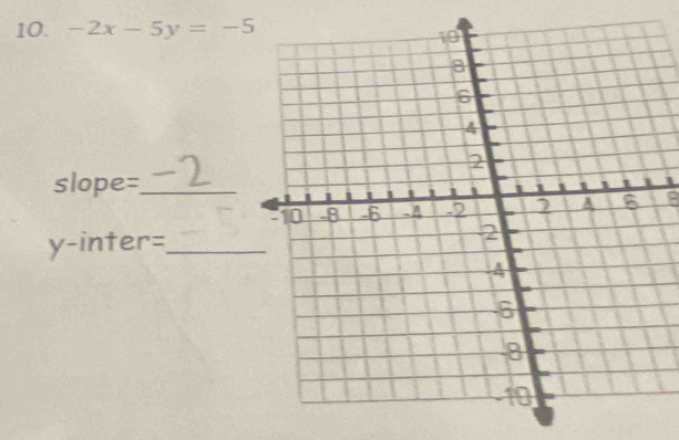 -2x-5y=-5
slope=_ 
F 
y-inter=_