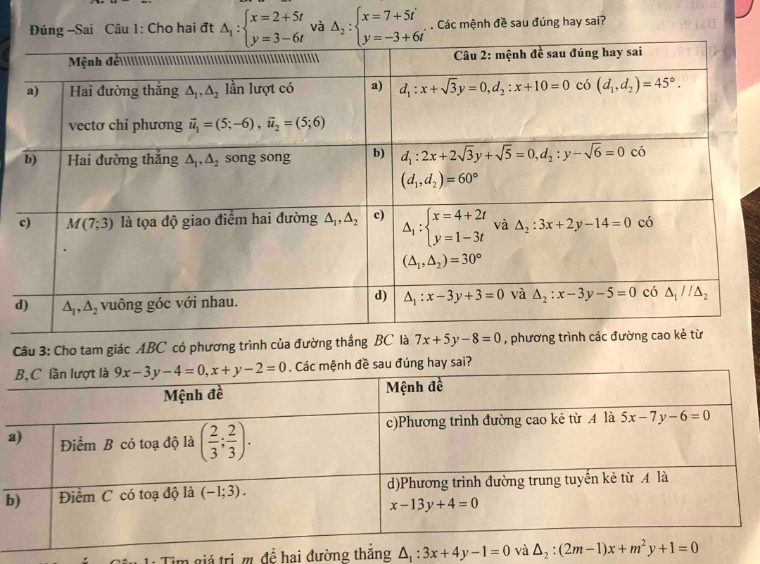 Đúng -Sai Câu 1: Cho hai đt Delta _1:beginarrayl x=2+5t y=3-6tendarray. và Delta _2:beginarrayl x=7+5t' y=-3+6t'endarray.. Các mệnh đề sau đúng hay sai?
Câu 3: Cho tam giác ABC có phương trình của đường thẳng BC là 7x+5y-8=0 , phương trình
đúng hay sai?
b
1 Tìm giá trị m. để hai đường thăng