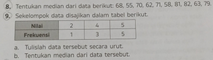 Tentukan median dari data berikut: 68, 55, 70, 62, 71, 58, 81, 82, 63, 79. 
9, Sekelompok data disajikan dalam tabel berikut. 
a. Tulislah data tersebut secara urut. 
b. Tentukan median dari data tersebut.