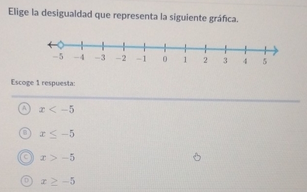 Elige la desigualdad que representa la siguiente gráfica.
Escoge 1 respuesta:
A x
B x≤ -5
x>-5
D x≥ -5