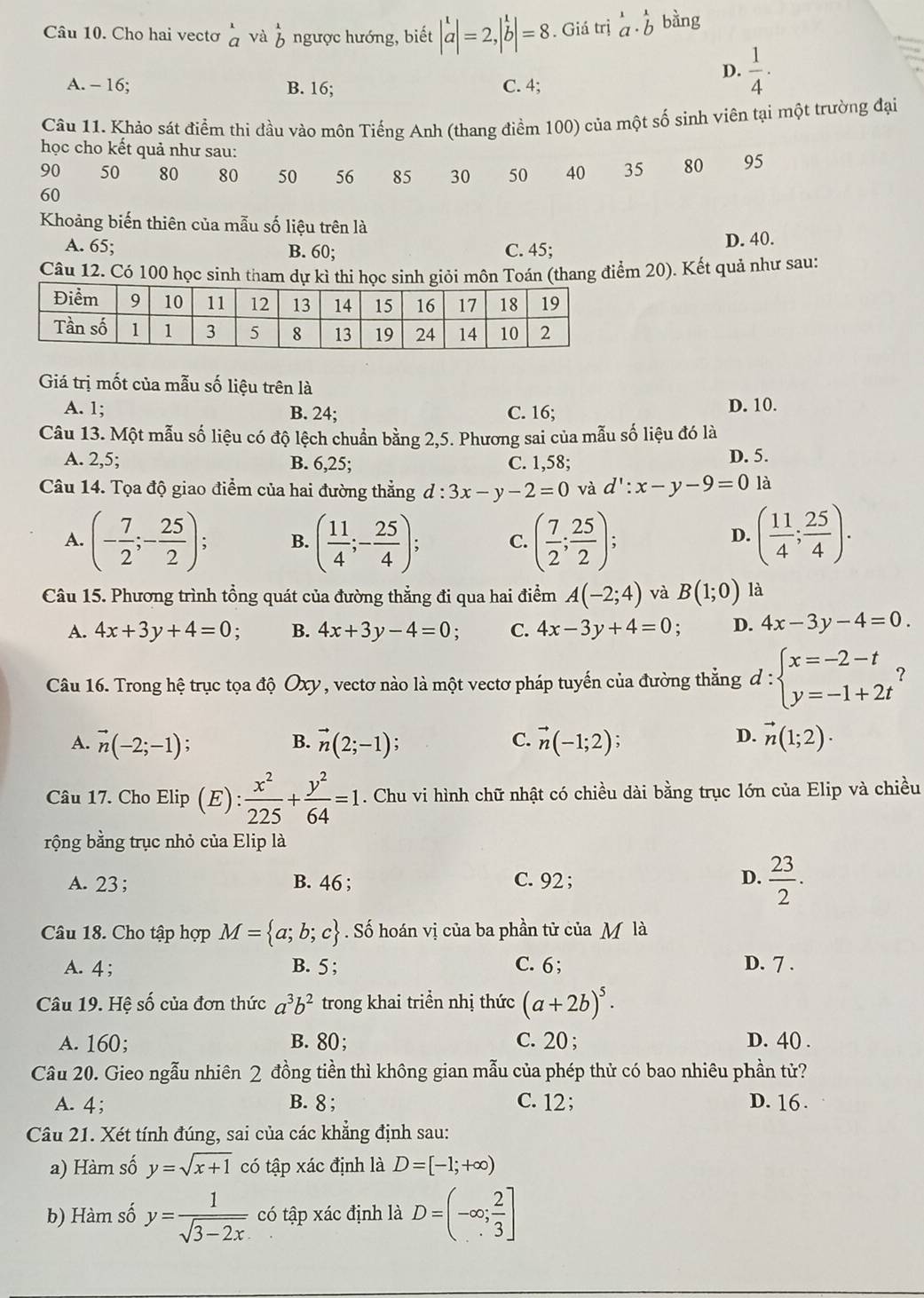 Cho hai vectơ beginarrayr 1 aendarray và beginarrayr 1 bendarray ngược hướng, biết |beginarrayr 1 aendvmatrix =2,beginvmatrix beginarrayr 1 bendarray |=8. Giá trị beginarrayr 1 a· bendarray bàng
D.  1/4 ·
A. - 16; B. 16; C. 4;
Câu 11. Khảo sát điểm thi đầu vào môn Tiếng Anh (thang điểm 100) của một số sinh viên tại một trường đại
học cho kết quả như sau: 95
90  50 80 80 50 56 85 30 50 40 35 80
60
Khoảng biến thiên của mẫu số liệu trên là
A. 65; B. 60; C. 45; D. 40.
Câu 12. Có 100 học sinh tham dự kì thi học sinh giỏi môn Toán (thang điểm 20). Kết quả như sau:
Giá trị mốt của mẫu số liệu trên là
A. 1; B. 24; C. 16; D. 10.
Câu 13. Một mẫu số liệu có độ lệch chuẩn bằng 2,5. Phương sai của mẫu số liệu đó là
A. 2,5; B. 6,25; C. 1,58; D. 5.
Câu 14. Tọa độ giao điểm của hai đường thẳng d:3x-y-2=0 và d':x-y-9=0 là
A. (- 7/2 ;- 25/2 ); B. ( 11/4 ;- 25/4 ); C. ( 7/2 ; 25/2 ); ( 11/4 ; 25/4 ).
D.
Câu 15. Phương trình tổng quát của đường thẳng đi qua hai điểm A(-2;4) và B(1;0) là
A. 4x+3y+4=0; B. 4x+3y-4=0; C. 4x-3y+4=0 D. 4x-3y-4=0.
Câu 16. Trong hệ trục tọa độ Oxy, vectơ nào là một vectơ pháp tuyến của đường thẳng d:beginarrayl x=-2-t y=-1+2tendarray.
A. vector n(-2;-1); : C. vector n(-1;2); vector n(1;2).
B. vector n(2;-1)
D.
Câu 17. Cho Elip (E) : x^2/225 + y^2/64 =1. Chu vi hình chữ nhật có chiều dài bằng trục lớn của Elip và chiều
rộng bằng trục nhỏ của Elip là
A. 23 ; B. 46 ; C. 92 ; D.  23/2 .
Câu 18. Cho tập hợp M= a;b;c. Số hoán vị của ba phần tử của M là
A. 4; B. 5 ; C. 6 ; D. 7 .
Câu 19. Hệ số của đơn thức a^3b^2 trong khai triển nhị thức (a+2b)^5.
A. 160; B. 80; C. 20 ; D. 40 .
Câu 20. Gieo ngẫu nhiên 2 đồng tiền thì không gian mẫu của phép thử có bao nhiêu phần tử?
A. 4; B. 8 ; C. 12; D. 16 .
Câu 21. Xét tính đúng, sai của các khẳng định sau:
a) Hàm số y=sqrt(x+1) có tập xác định là D=[-1;+∈fty )
b) Hàm số y= 1/sqrt(3-2x)  có tập xác định là D=(-∈fty ; 2/3 ]