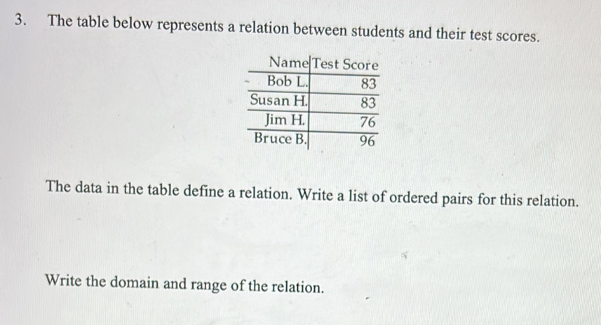 The table below represents a relation between students and their test scores. 
The data in the table define a relation. Write a list of ordered pairs for this relation. 
Write the domain and range of the relation.