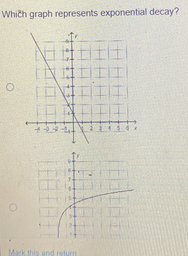 Which graph represents exponential decay? 
Mark this and return