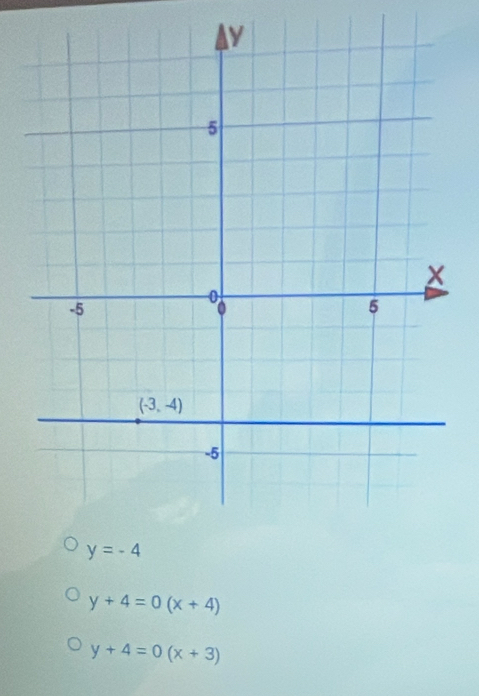 y+4=0(x+4)
y+4=0(x+3)