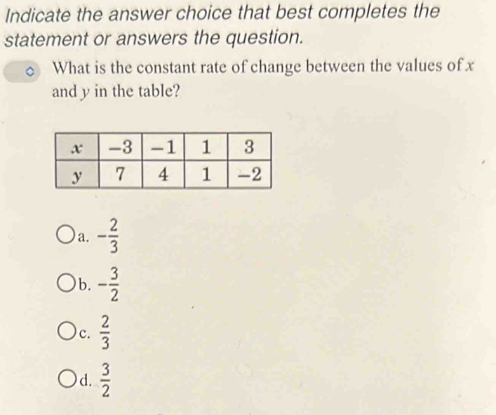 Indicate the answer choice that best completes the
statement or answers the question.
What is the constant rate of change between the values of x
and y in the table?
a. - 2/3 
b. - 3/2 
c.  2/3 
d.  3/2 