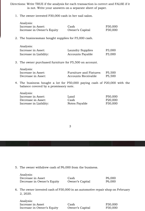 Directions: Write TRUE if the analysis for each transaction is correct and FALSE if it 
is not. Write your answers on a separate sheet of paper. 
1. The owner invested P30,000 cash in her nail salon. 
Analysis: 
Increase in Asset: Cash P30,000
Increase in Owner’s Equity Owner's Capital P30,000
2. The businessman bought supplies for P3,000 cash. 
Analysis 
Increase in Asset: Laundry Supplies P3,000
Increase in Liability: Accounts Payable P3,000
3. The owner purchased furniture for P5,500 on account. 
Analysis: 
Increase in Asset: Furniture and Fixtures P5,500
Decrease in Asset: Accounts Receivable P5,500
4. The business bought a lot for P50,000 paying cash of P20,000 with the 
balance covered by a promissory note. 
Analysis: 
Increase in Asset: Land P50,000
Decrease in Asset: Cash P20,000
Increase in Liability: Notes Payable P30,000
3 
5. The owner withdrew cash of P6,000 from the business. 
Analysis: 
Decrease in Asset Cash P6,000
Decrease in Owner's Equity Owner's Capital P6,000
6. The owner invested cash of P30,000 in an automotive repair shop on February 
2, 2020. 
Analysis: 
Increase in Asset Cash P30,000
Increase in Owner's Equity Owner's Capital P30,000