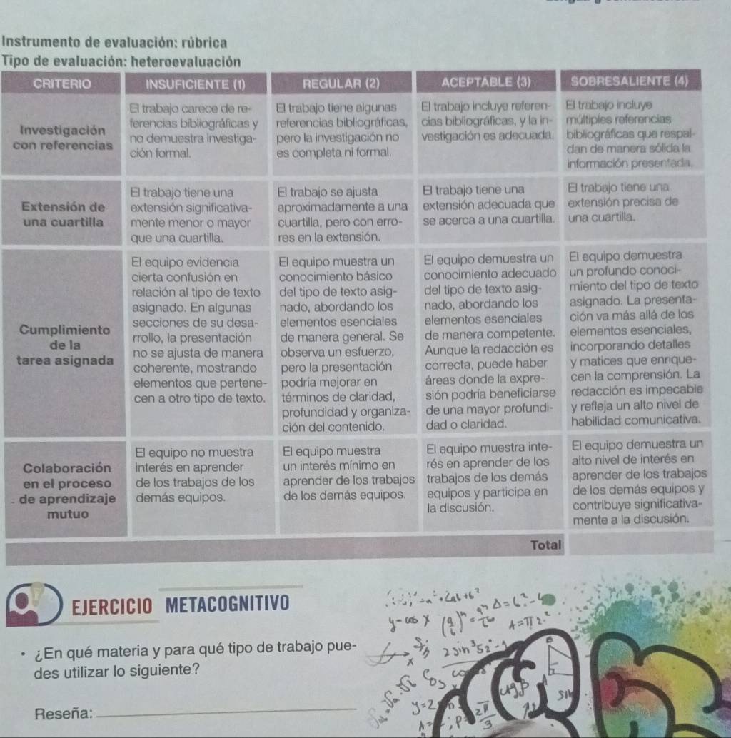 Instrumento de evaluación: rúbrica 
Tipo 
I 
co 
E 
u 
C 
ta 
C 
es 
dy 
EJERCICIO METACOGNITIVO 
¿En qué materia y para qué tipo de trabajo pue- 
des utilizar lo siguiente? 
x 
Reseña: 
_