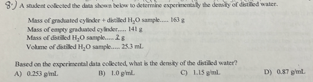 A student collected the data shown below to determine experimentally the density of distilled water.
Mass of graduated cylinder + distilled H_2O sample..... 163 g
Mass of empty graduated cylinder..... 141 g
Mass of distilled H_2O sample..... 2 g
Volume of distilled H_2O sample..... 25.3 mL
Based on the experimental data collected, what is the density of the distilled water?
A) 0.253 g/mL B) 1.0 g/mL C) 1.15 g/mL D) 0.87 g/mL