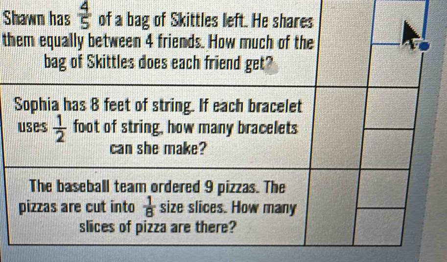 Shawn has  4/5  of a bag of Skittles left. He shares 
them equally between 4 friends. How much of the 
bag of Skittles does each friend get? 
Sophia has 8 feet of string. If each bracelet 
uses  1/2  foot of string, how many bracelets 
can she make? 
The baseball team ordered 9 pizzas. The 
pizzas are cut into  1/8  size slices. How many 
slices of pizza are there?