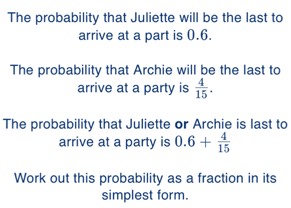 The probability that Juliette will be the last to 
arrive at a part is 0.6. 
The probability that Archie will be the last to 
arrive at a party is  4/15 . 
The probability that Juliette or Archie is last to 
arrive at a party is 0.6+ 4/15 
Work out this probability as a fraction in its 
simplest form.