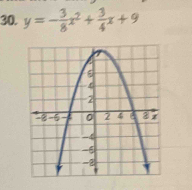 y=- 3/8 x^2+ 3/4 x+9