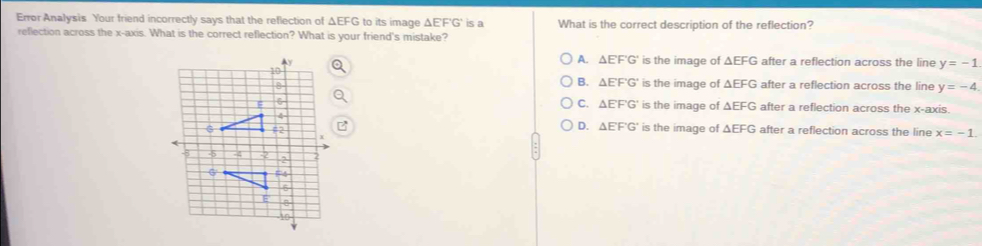 Error Analysis Your friend incorrectly says that the reflection of ΔEFG to its image ΔE'F'G' is a What is the correct description of the reflection?
reflection across the x-axis. What is the correct reflection? What is your friend's mistake?
A. △ EF'G' is the image of △ EFC G after a reflection across the line y=-1
B. △ EFG' is the image of △ EFG
after a reflection across the line y=-4.
C. △ EF'G' is the image of △ EFG after a reflection across the x-axis.
D. △ EF'G'
is the image of △ EFG after a reflection across the line x=-1.