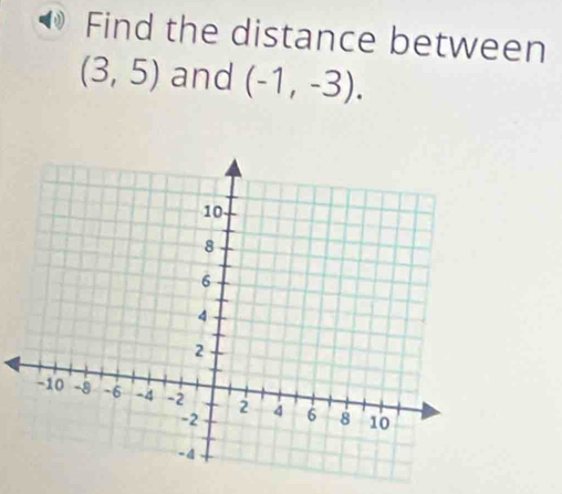 Find the distance between
(3,5) and (-1,-3).