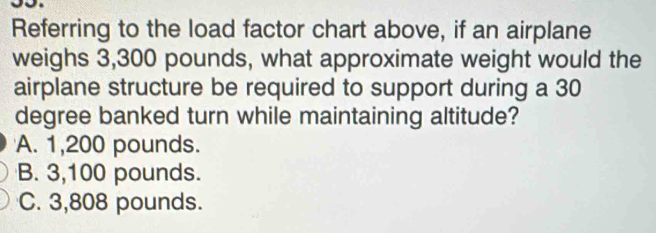 Referring to the load factor chart above, if an airplane
weighs 3,300 pounds, what approximate weight would the
airplane structure be required to support during a 30
degree banked turn while maintaining altitude?
A. 1,200 pounds.
B. 3,100 pounds.
C. 3,808 pounds.