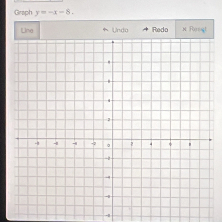 Graph y=-x-8. 
Line Undo Redo x Reset
-8