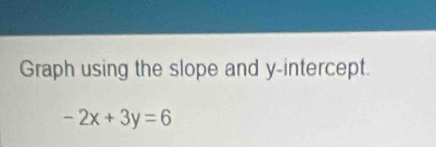 Graph using the slope and y-intercept.
-2x+3y=6