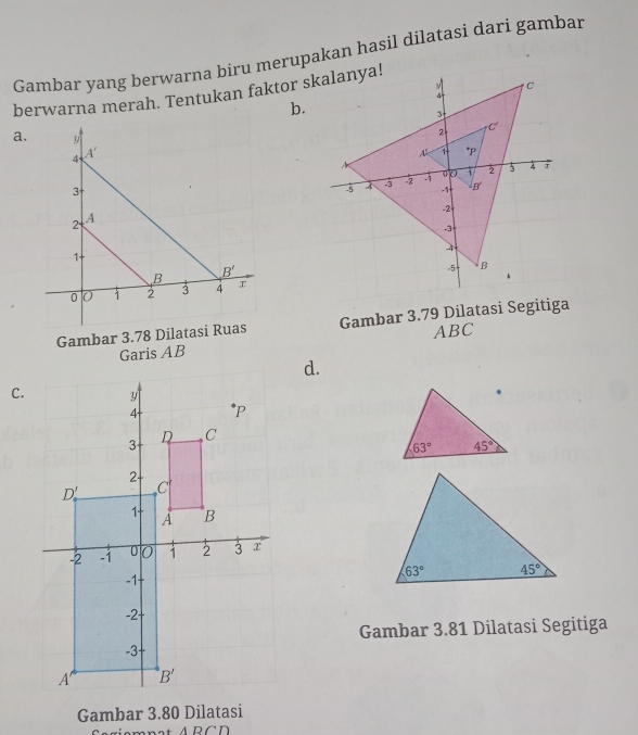 Gambar yang berwarna biru merupakan hasil dilatasi darí gambar
berwarna merah. Tentukan faktor skalanya!
b.
a.
Gambar 3.78 Di Gambar 3.79 Dilatasi Segitiga
ABC
Garis AB
d.
C.
Gambar 3.81 Dilatasi Segitiga
Gambar 3.80 Dilatasi
AR CD