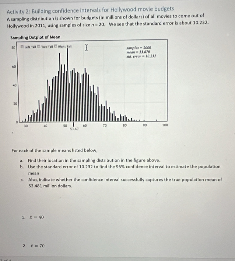 Activity 2: Building confidence intervals for Hollywood movie budgets
A sampling distribution is shown for budgets (in millions of dollars) of all movies to come out of
Hollywood in 2011, using samples of size n=20. We see that the standard error is about 10.232.
For each of the sample means listed below,
a. Find their location in the sampling distribution in the figure above.
b. Use the standard error of 10.232 to find the 95% confidence interval to estimate the population
mean
c. Also, indicate whether the confidence interval successfully captures the true population mean of
53.481 million dollars.
1. x=40
2. overline x=70