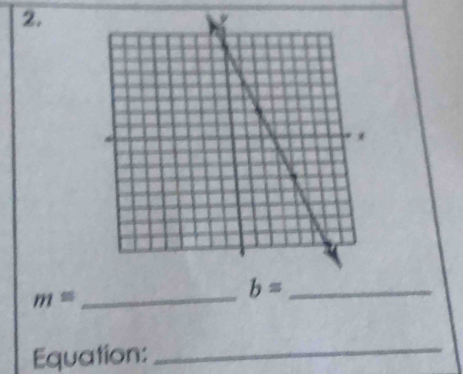 m=
_
b= _ 
Equation:_