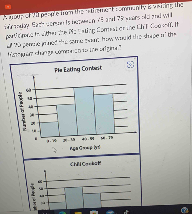 A group of 20 people from the retirement community is visiting the 
fair today. Each person is between 75 and 79 years old and will 
participate in either the Pie Eating Contest or the Chili Cookoff. If 
all 20 people joined the same event, how would the shape of the 
histogram change compared to the original? 
Pie Eating Contest o 
Age Group (yr) 
Chili Cookoff