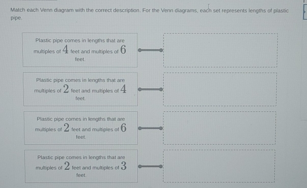 Match each Venn diagram with the correct description. For the Venn diagrams, each set represents lengths of plastic 
pipe. 
Plastic pipe comes in lengths that are 
multiples of 4 feet and multiples of 6
feet. 
Plastic pipe comes in lengths that are 
multiples of 2 feet and multiples of 4
feet. 
Plastic pipe comes in lengths that are 
multiples of 2 feet and multiples of 6
feet. 
Plastic pipe comes in lengths that are 
multiples of 2 feet and multiples of 3
feet.