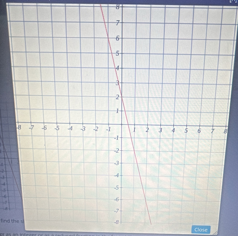8
1
I
-2
3
4
-5. 6
-7
) -8
find the s 
Close
