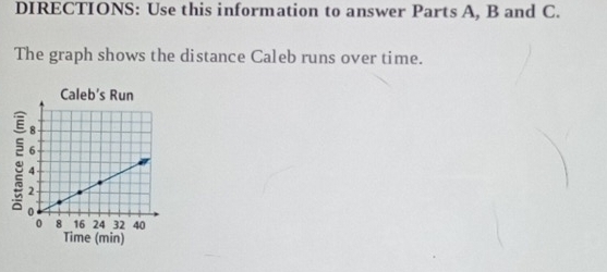 DIRECTIONS: Use this information to answer Parts A, B and C. 
The graph shows the distance Caleb runs over time. 
Time (min)