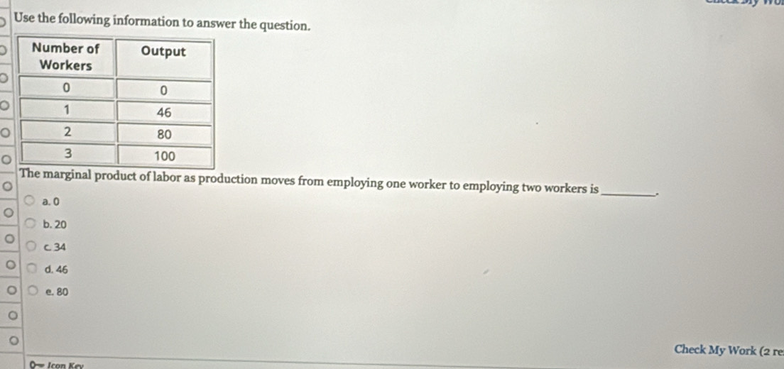 Use the following information to answer the question.
。
。
The marginal product of labor as production moves from employing one worker to employing two workers is _.

a. 0
b. 20
c. 34
d. 46
。 e. 80
Check My Work (2 re
Icon Kev