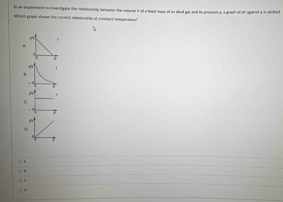 In an experiment to investigate the relationship between the volume V of a fxed mass of an ideal gas and its pressure p, a graph of pV against p is plotted.
Which graph shows the correct relationship at constant temperature?
A.
B
C
D
A
B
C
D