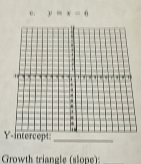 y=x=6
Y _ 
Growth triangle (slope):_