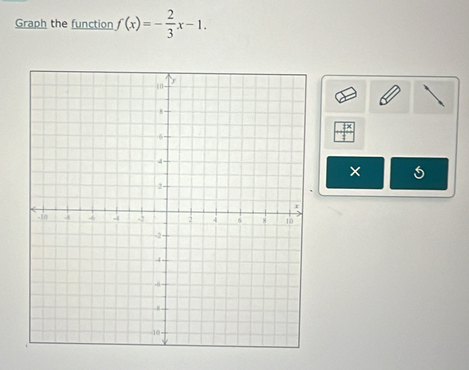 Graph the function f(x)=- 2/3 x-1. 
×