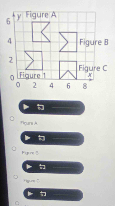 Figure A
Figure B
Figure C