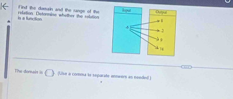 Find the domain and the range of the 
relation. Determine whether the relation 
is a function. 
The domain is  □  (Use a comma to separate answers as needed.)