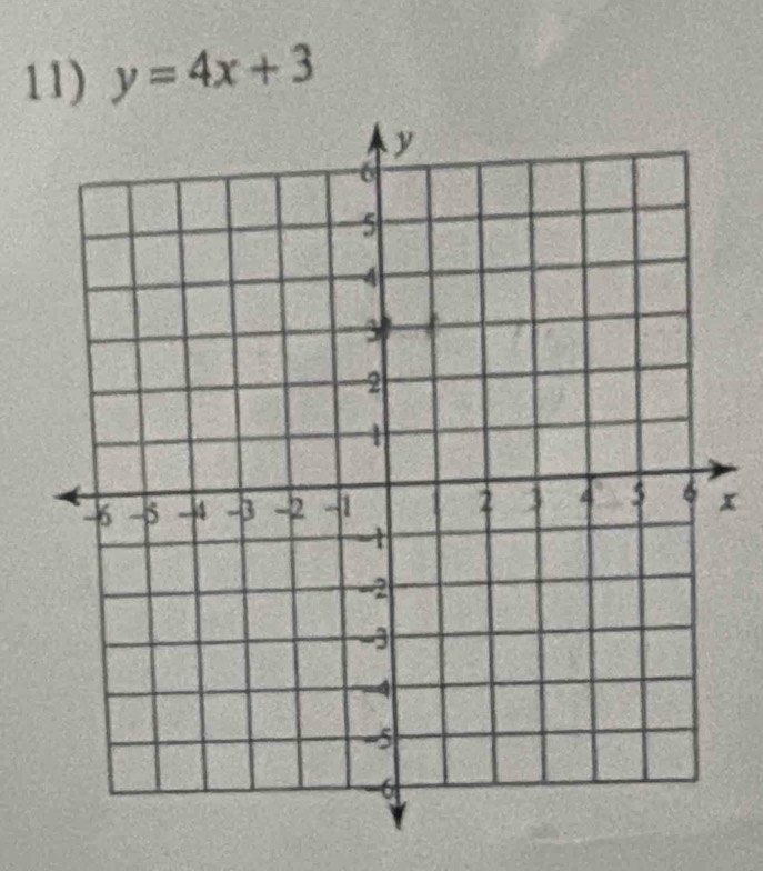 y=4x+3
x