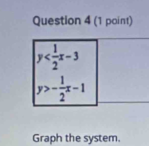 Graph the system.