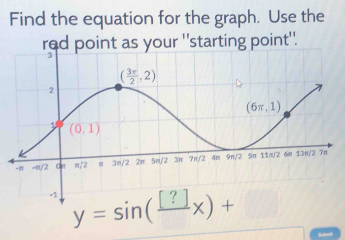 Find the equation for the graph. Use the
red point as your ''starting point''.
Sudomit