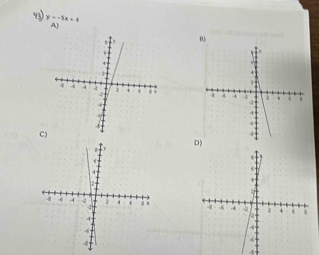 y=-5x+4
A)
B)

C)
D)

=8