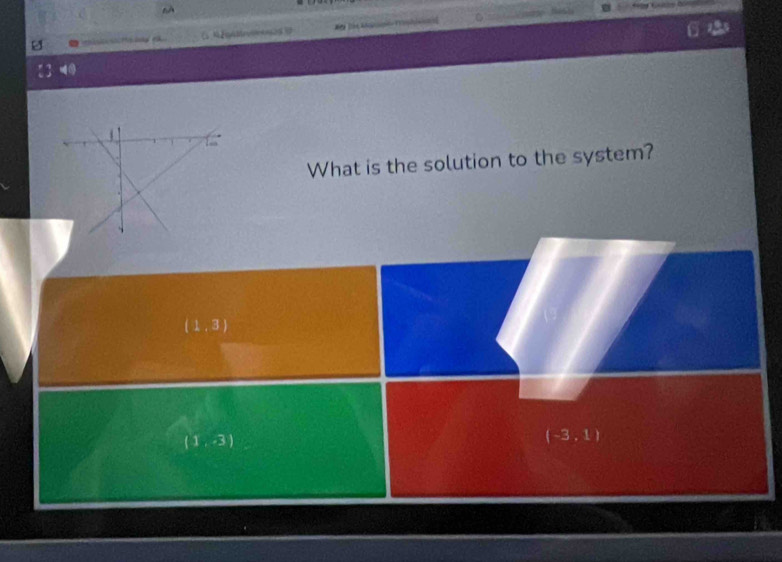 What is the solution to the system?
( 1.3 )
(-3,1)