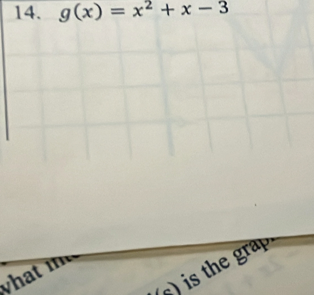 g(x)=x^2+x-3
c) is the grap 
what