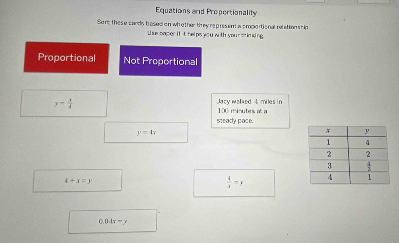 Equations and Proportionality
Sort these cards based on whether they represent a proportional relationship.
Use paper if it helps you with your thinking.
Proportional Not Proportional
y= x/4 
Jacy walked 4 miles in
100 minutes at a
steady pace.
y=4x
4+x=y
 4/x =y
0.04x=y