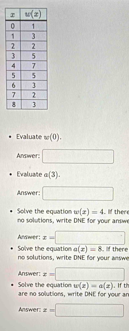 Evaluate w(0).
Answer: □
Evaluate a(3).
Answer: □
Solve the equation w(x)=4. If there
no solutions, write DNE for your answe
Answer: x=□
Solve the equation a(x)=8. If there
no solutions, write DNE for your answe
Answer: x=□
Solve the equation w(x)=a(x). If th
are no solutions, write DNE for your an
Answer: x=□