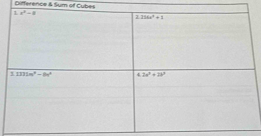 Difference & Sum of Cubes