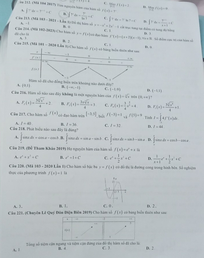 r(x)=4 C. Maxf(x)=2 D. Maxf(x)=0
ău 212. (Mã 104 2017) Tim nguyên hàm của hàm số f(x)=7^x.
A. ∈t 7^xdx=7^(x-1)+C B. ∈t 7^xdx= 7^x/ln 7 +C C. ∈t 7^xdx=7^xln 7+C
D.
A. −1 ∈t 7^xdx= (7^(x+1))/x+1 +C
Câu 213. (Mã 103 - 2021 - Lần 1) Đồ thị hàm số B. 0 y=-x^3+2x^2-1 cất trục tung tại điểm có tung độ bằng
C. 1
Câu 214. (Mã 102-2023) Cho hàm số y=f(x) có đạo hàm f'(x)=(x+2)(x-1) ,forall x∈ R
đã cho là D. 3  Số điểm cực trị của hàm số
A. 3
B. 2 C.  1
. 0
Câu 215. (Mã 101 - 2020 Lần 1)
trên khoảng nào dưới đây?
A. (0:1).
B. (-∈fty ,-1) C. (-1,0) D. (-1,1)
Câu 216. Hàm số nào sau đây không là một nguyên hàm của f(x)=sqrt[3](x)trin(0,+∈fty ) ?
A. F_2(x)= 3sqrt[4](x^3)/4 +2. B. F_3(x)= 3xsqrt[3](x)/4 +3. C. F_4(x)= 3/4 x^(frac 4)3+4. D. F_1(x)= 3sqrt[3](x^4)/4 +1.
Câu 217. Cho hàm số f(x) có đạo hàm trên [-3;5] , biết f(-3)=1_sqrt(a)f(5)=9. Tính I=∈tlimits _0^(14f'(x)dx.
A. I=40. B. I=36. C. I=32. D. I=44.
Câu 218. Phát biểu nào sau đây là đúng?
A. ∈tlimits _a^bsin xdx=cos a-cos b B. ∈tlimits _0^1sin xdx=sin a-sin b C. ∈tlimits ^k)sin xdx=sin b-sin a. D. ∈tlimits _a^(bsin xdx=cos b-cos a.
Câu 219. (Đề Tham Khảo 2019) Họ nguyên hàm của hàm số f(x)=e^x)+x|a
A. e^x+x^2+C B. e^x+1+C C. e^x+ 1/2 x^2+C D.  1/x+1 e^x+ 1/2 x^2+C
Câu 220. (Mã 103 - 2020 Lần 1) Cho hàm số bậc ba y=f(x) có đồ thị là đường cong trong hình bên. Số nghiệm
thực của phương trình f(x)=1 là
A. 3. B. 1 . C. 0 . D. 2 .
Câu 221. (Chuyên Lê Quý Đôn Điện Biên 2019) Cho hàm số f(x) có bảng biển thiên như sau:
Tổng số tiệm cận ngang và tiệm cận đứng của đồ thị hàm số đã cho là:
A. 1 B. 4 C. 3 D. 2 .